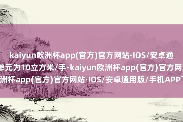 kaiyun欧洲杯app(官方)官方网站·IOS/安卓通用版/手机APP下载来往单元为10立方米/手-kaiyun欧洲杯app(官方)官方网站·IOS/安卓通用版/手机APP下载