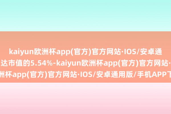 kaiyun欧洲杯app(官方)官方网站·IOS/安卓通用版/手机APP下载占畅达市值的5.54%-kaiyun欧洲杯app(官方)官方网站·IOS/安卓通用版/手机APP下载